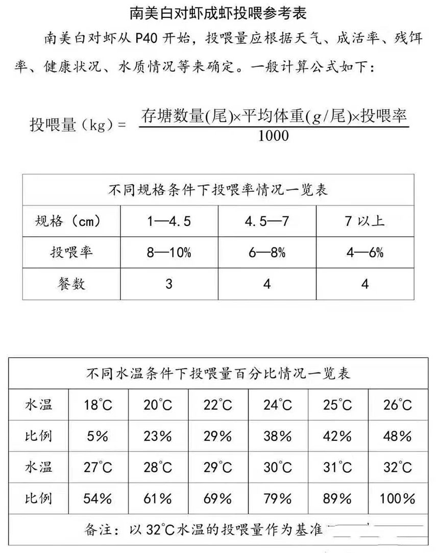 湖南正屹生物科技有限公司,湖南水污染治理公司,生態(tài)修復(fù),土壤污染治理 湖南正屹生物科技有限公司,湖南水污染治理公司,生態(tài)修復(fù),土壤污染治理