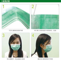 醫用與日用口罩選購指南 3M醫用口罩5個裝，10包一組的經濟之選